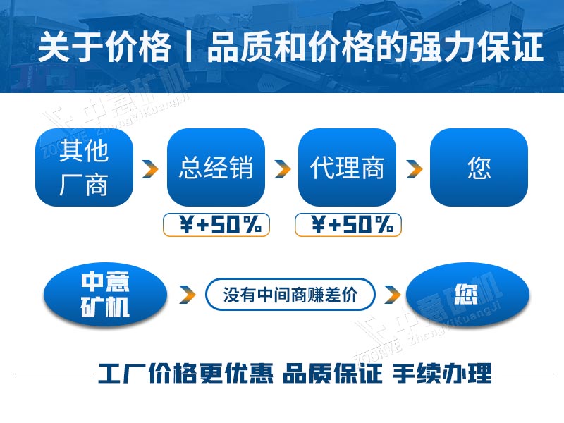 影響移動(dòng)式破碎站價(jià)格的因素.jpg